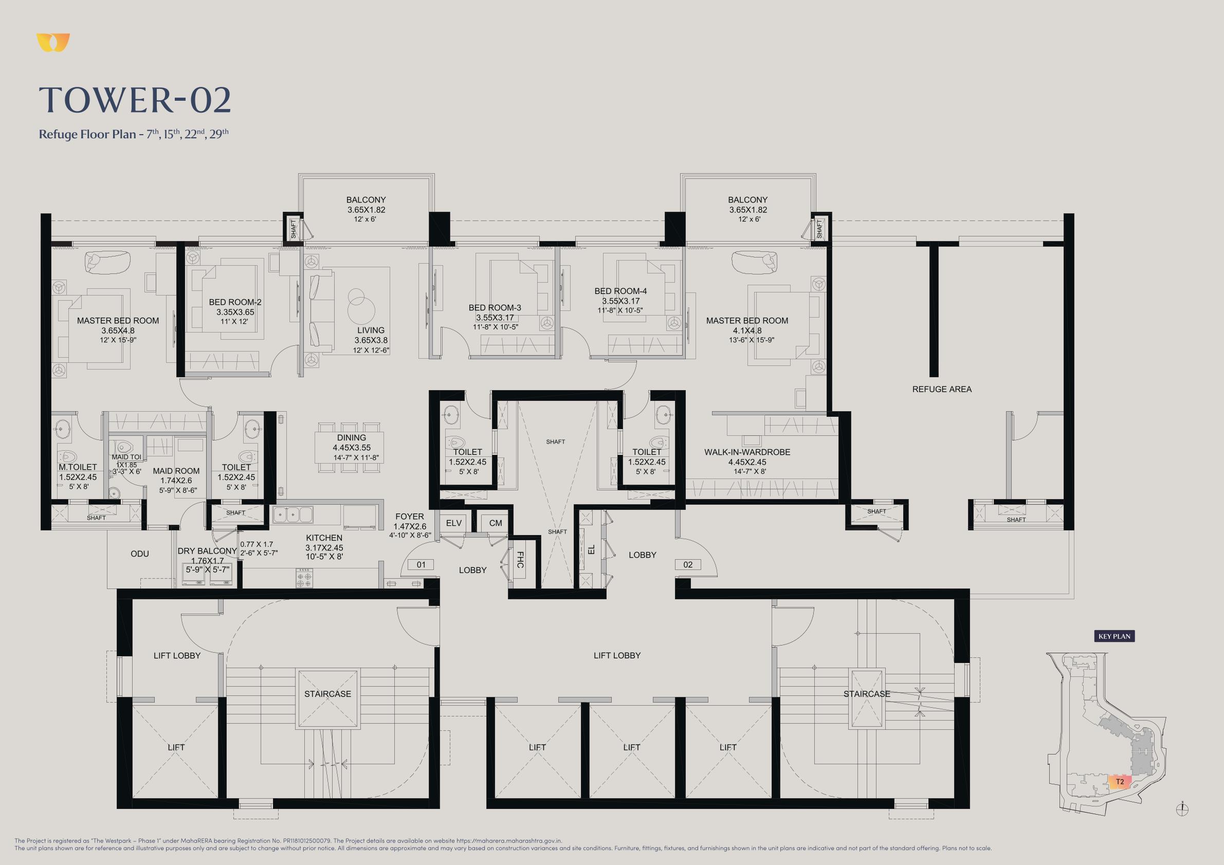 Project View